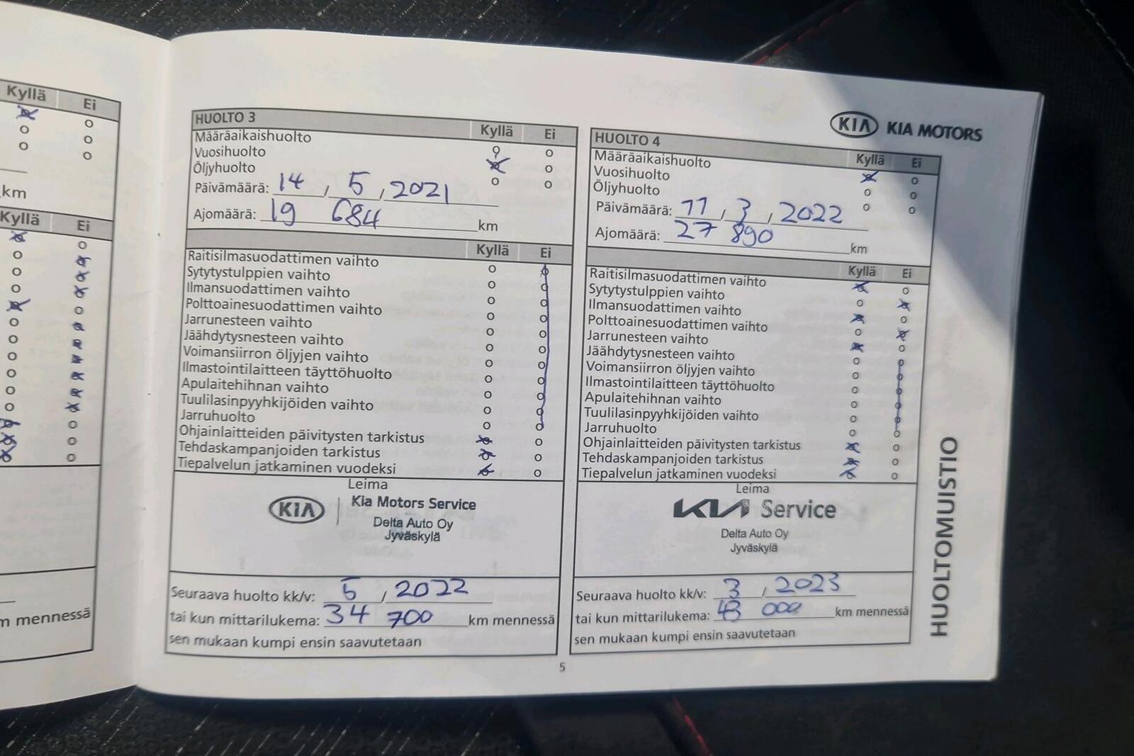 Kia Rio 2018