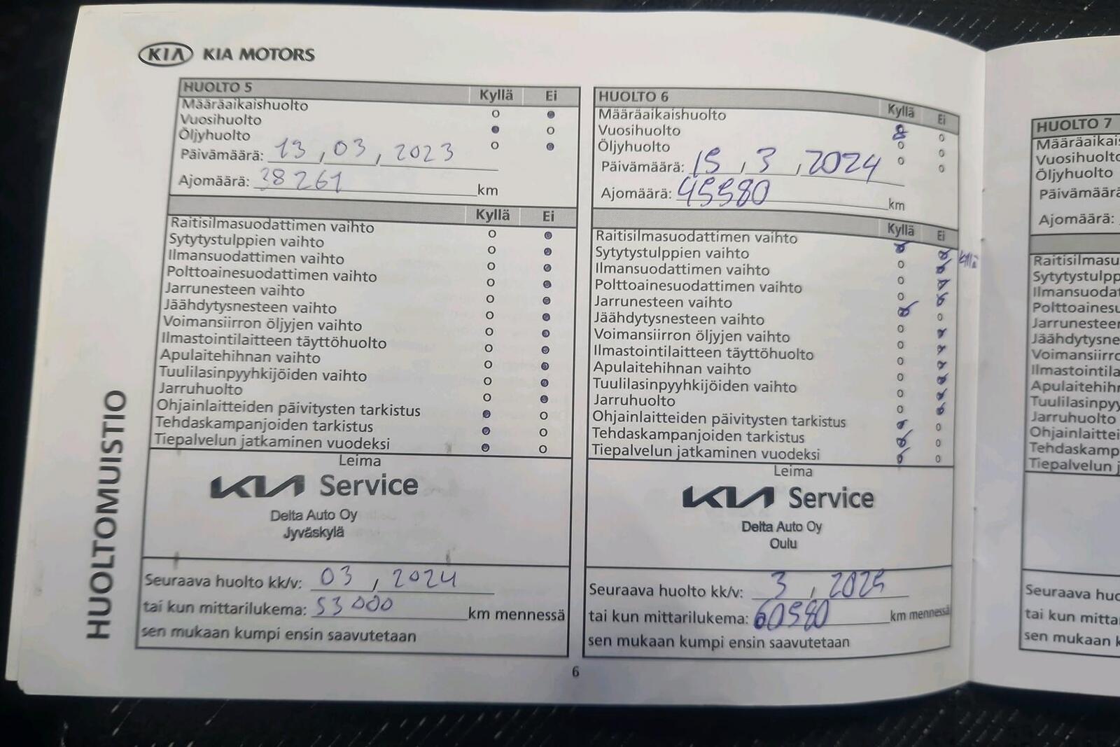 Kia Rio 2018