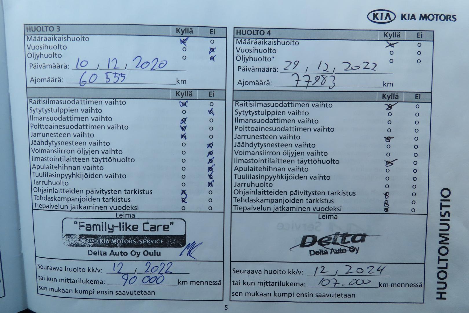 Kia Sorento 2019