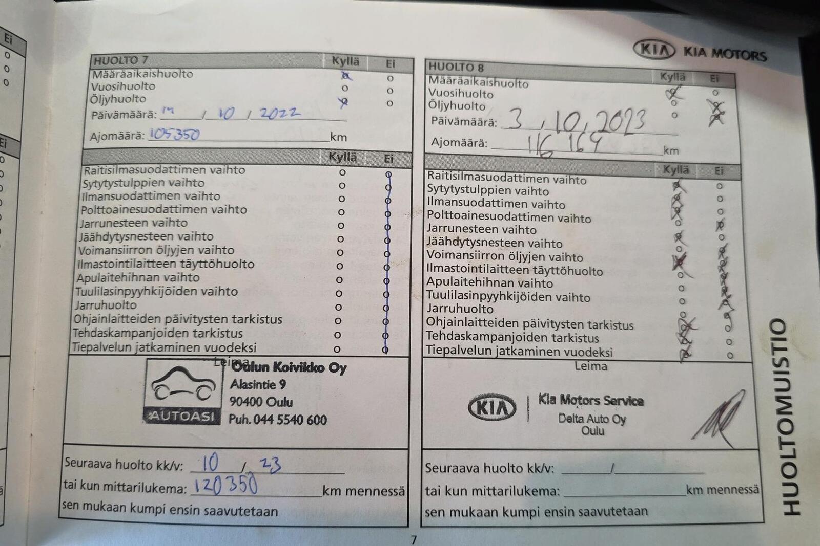Kia cee´d 2018