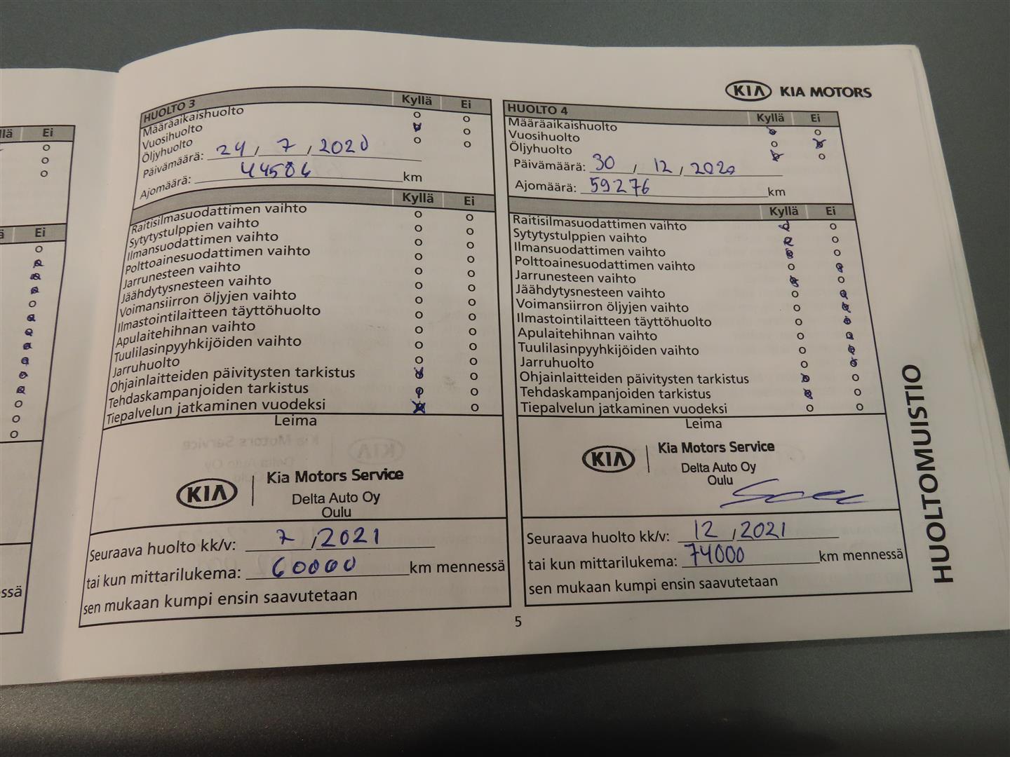 KIA CEED 2019