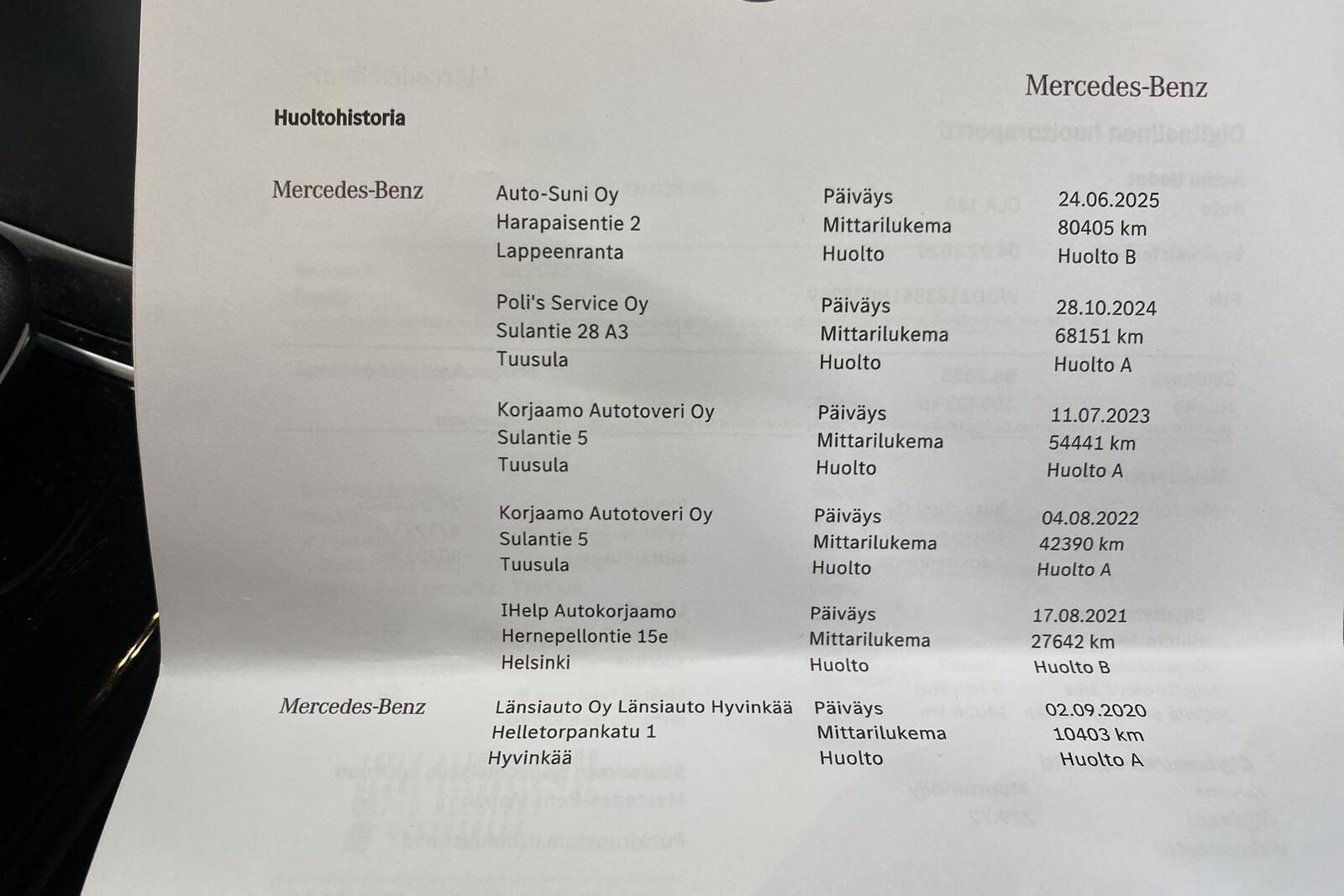 Mercedes-Benz CLA 2020