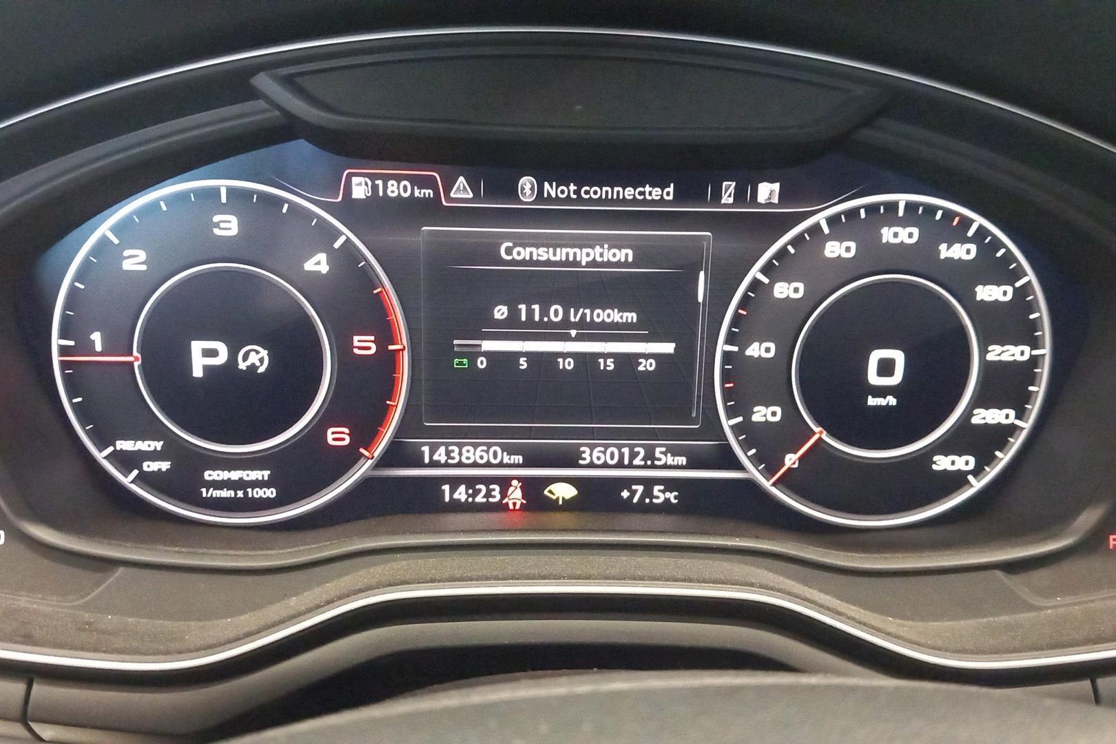 AUDI A4 allroad quattro 2017