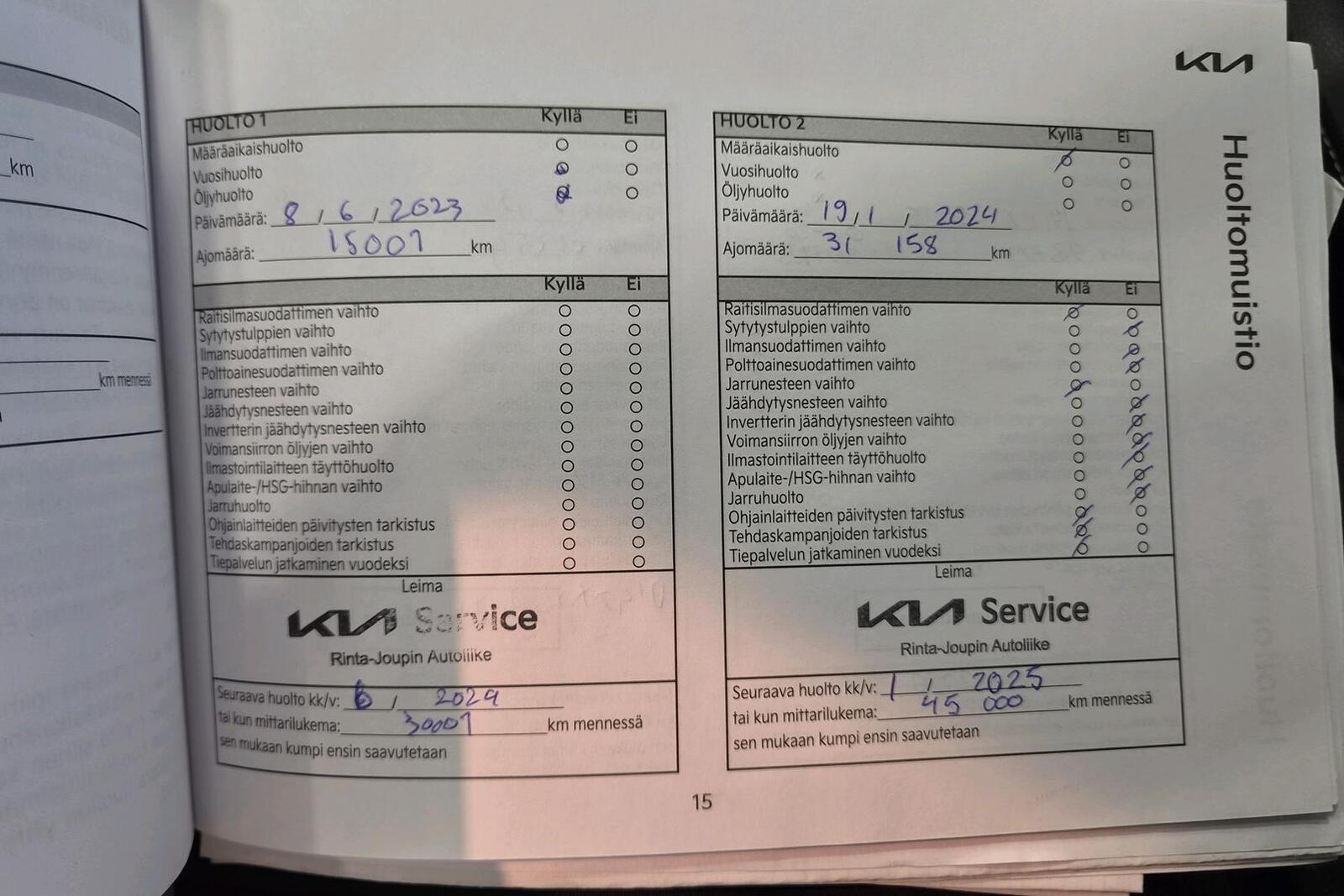 Kia Ceed 2022