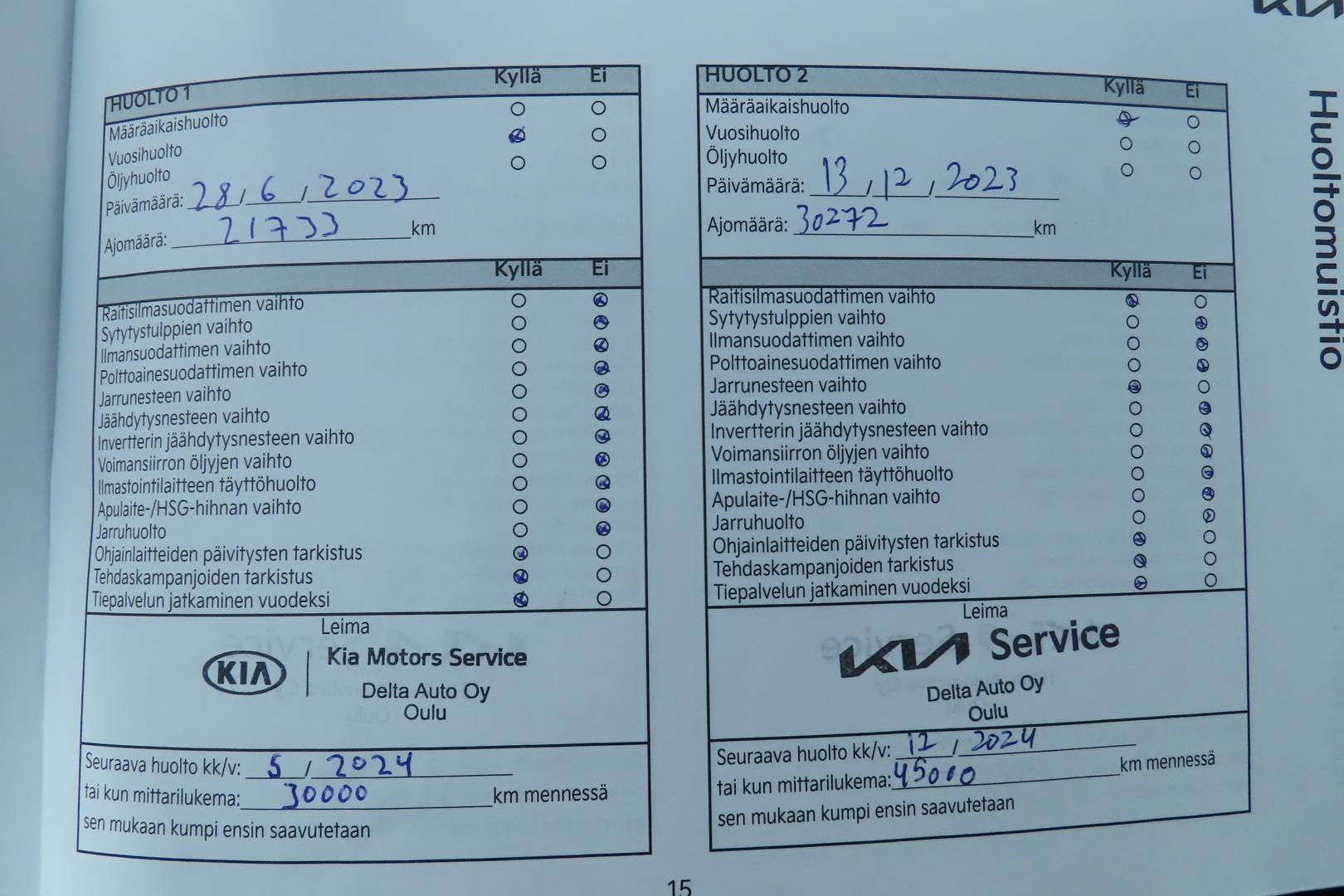 Kia XCeed 2022