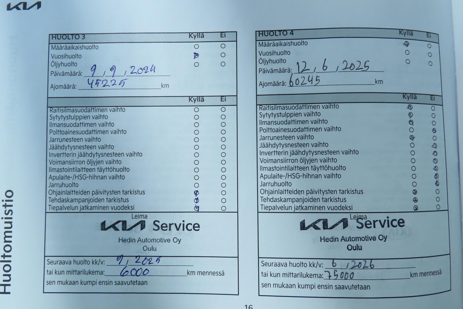 Kia XCeed 2022