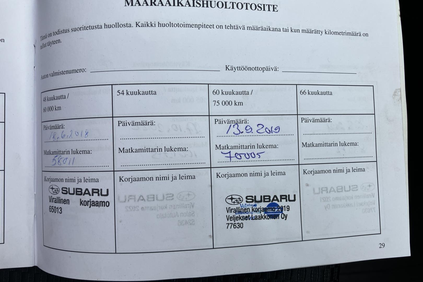 Subaru Forester 2015