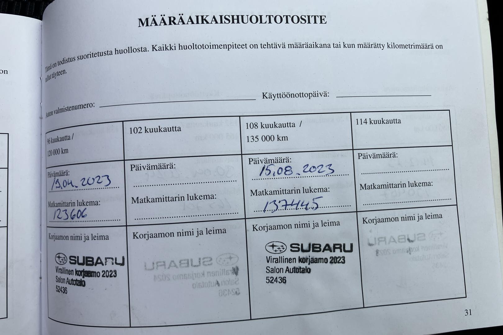 Subaru Forester 2015