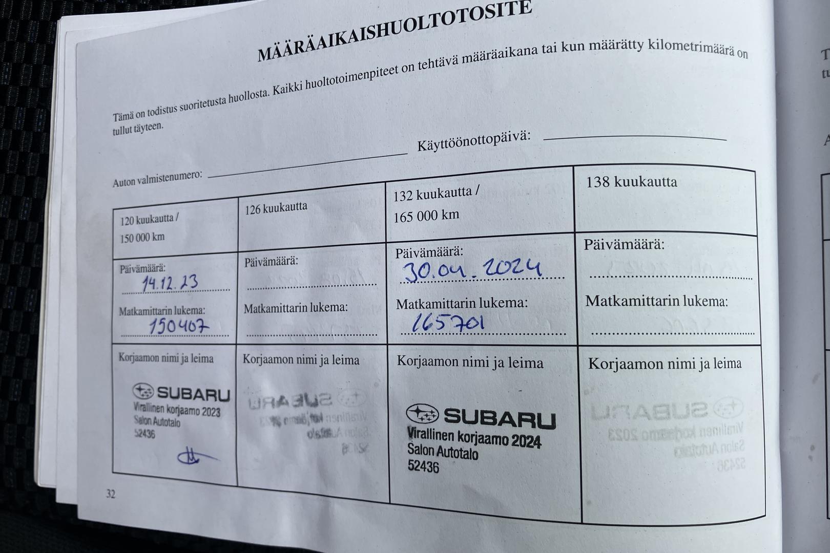 Subaru Forester 2015