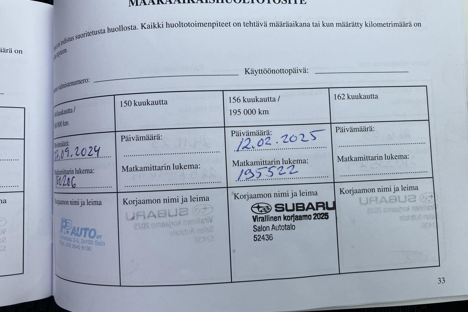 Subaru Forester 2015