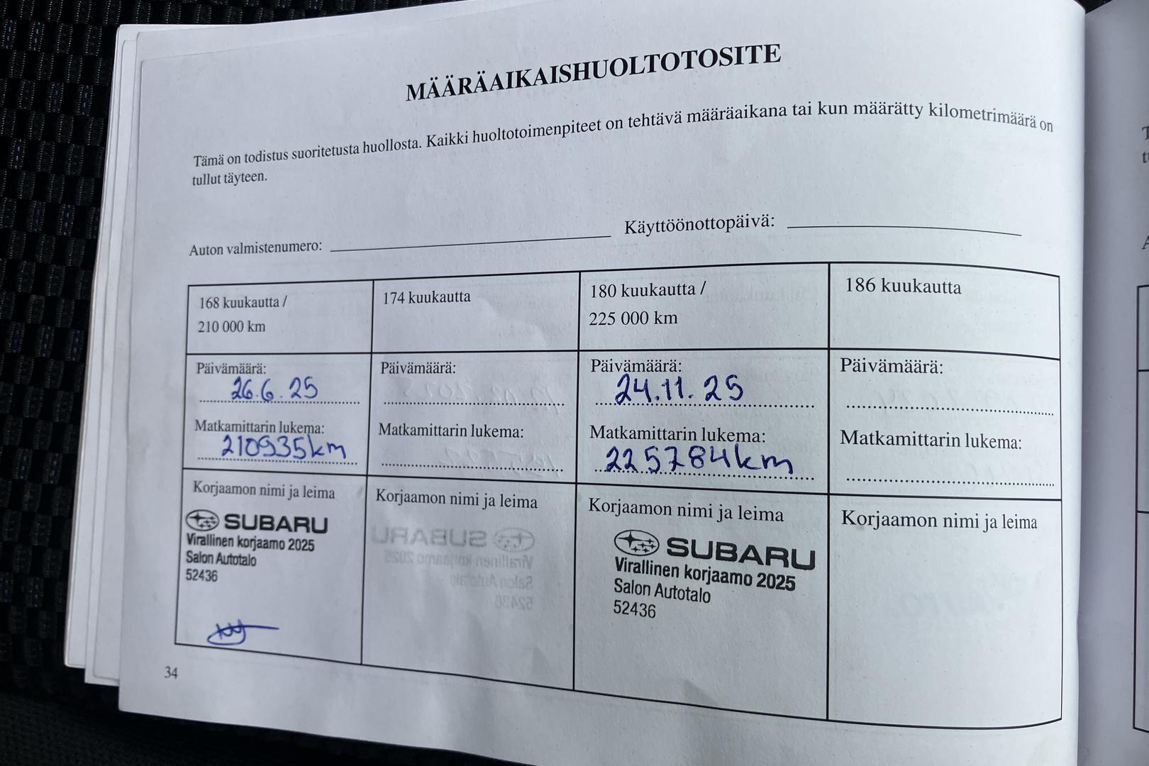 Subaru Forester 2015