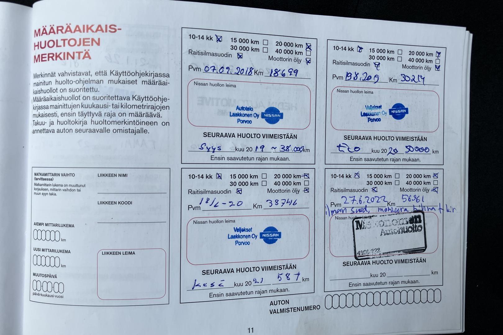 Nissan Qashqai 2017