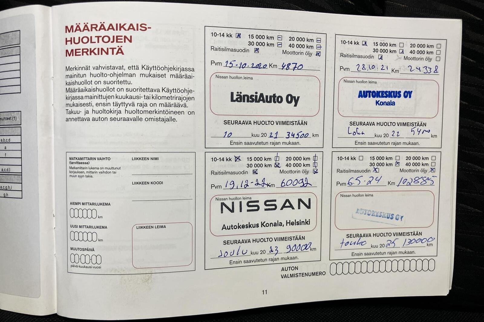 Nissan X-Trail 2019