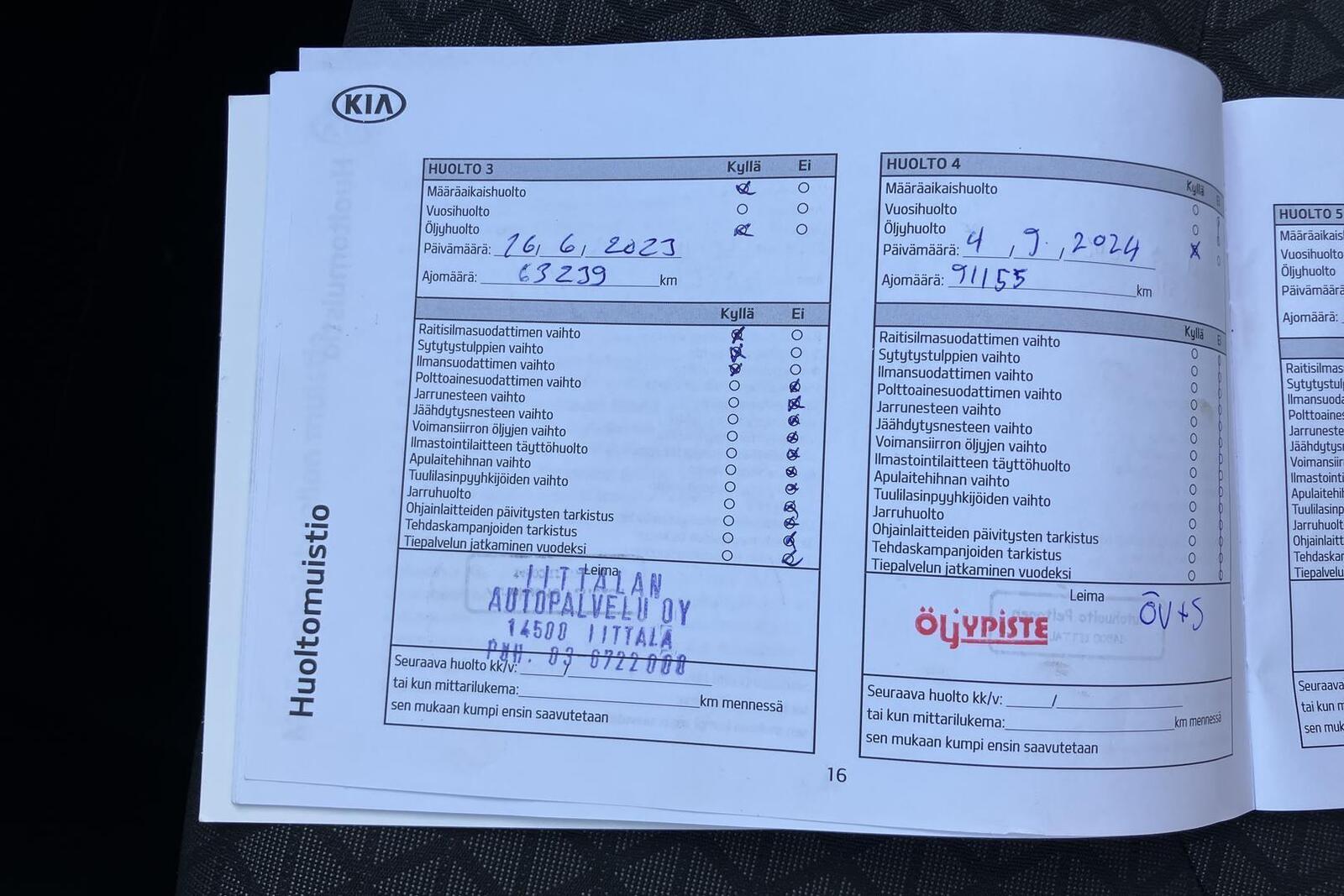 Kia XCeed 2020