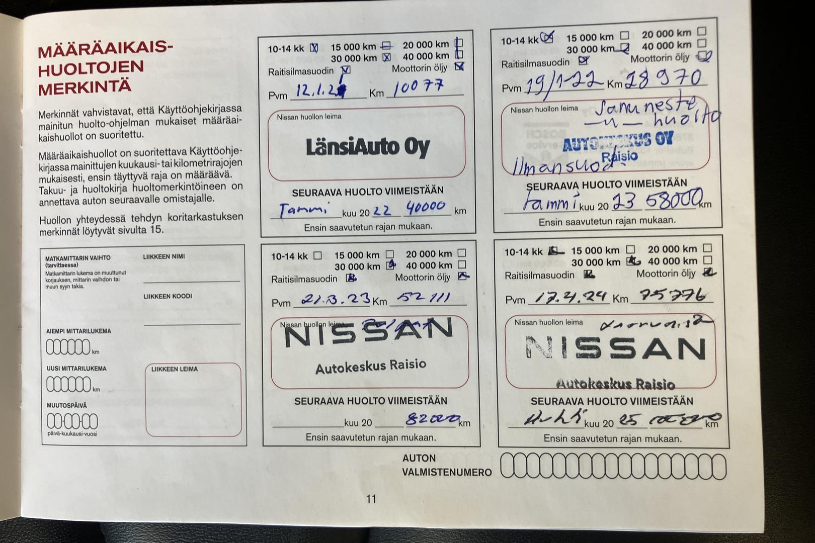 Nissan Qashqai 2019