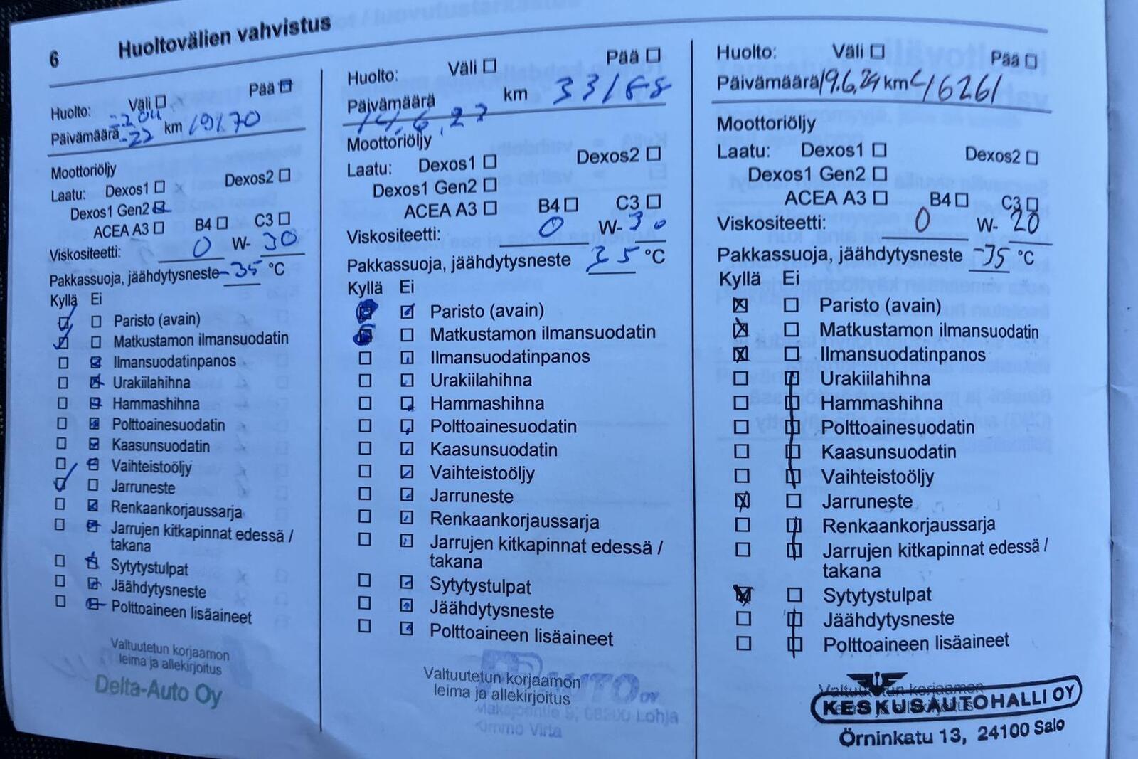 Opel Crossland X 2020