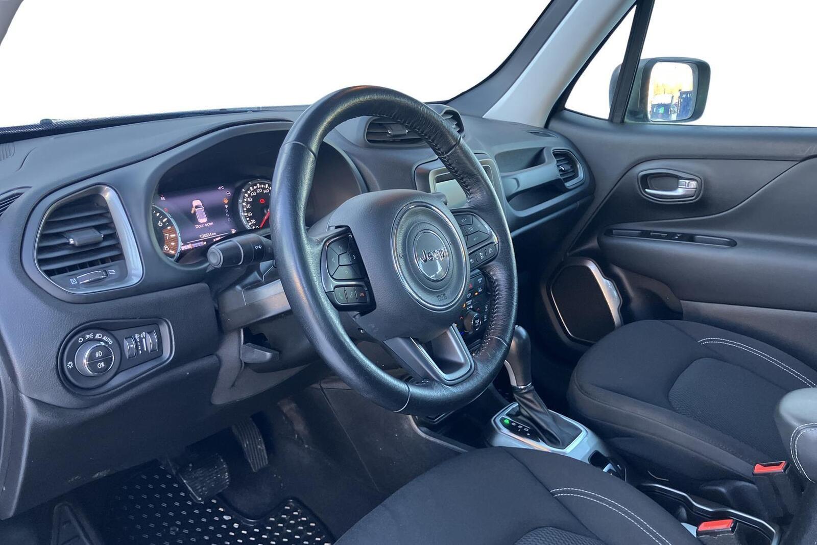 Jeep Renegade 2020