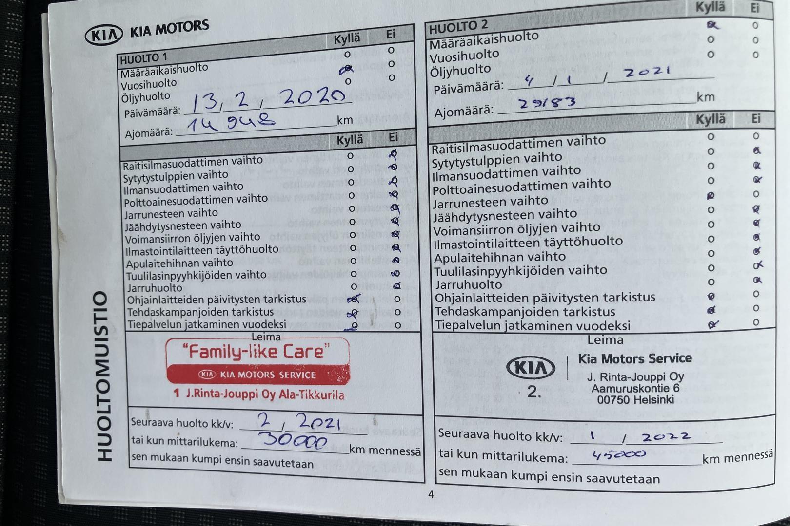 Kia Ceed 2019