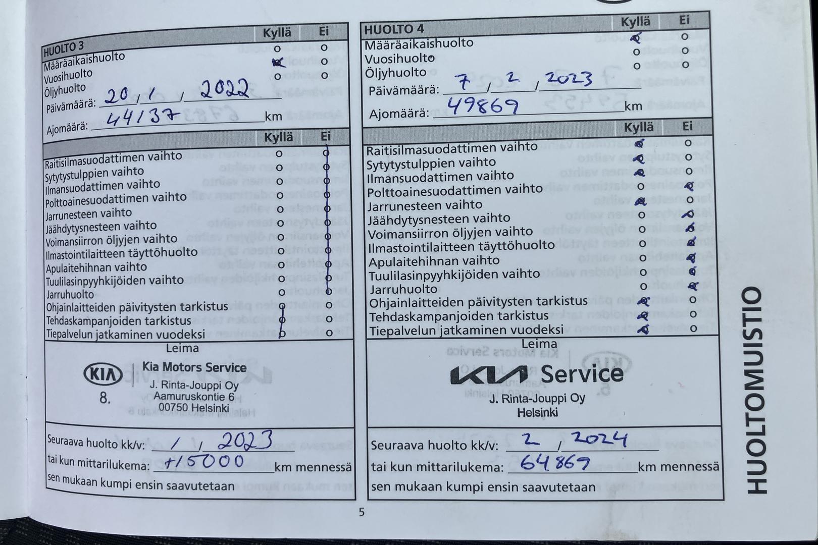 Kia Ceed 2019