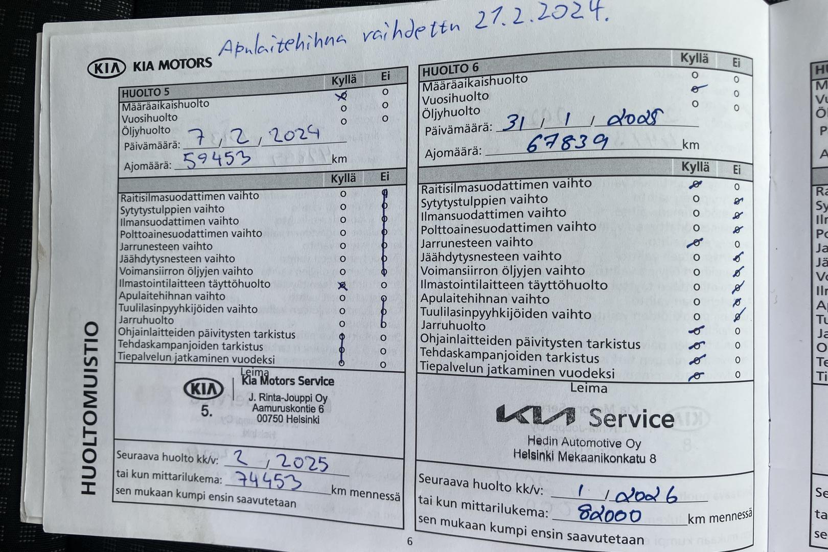 Kia Ceed 2019