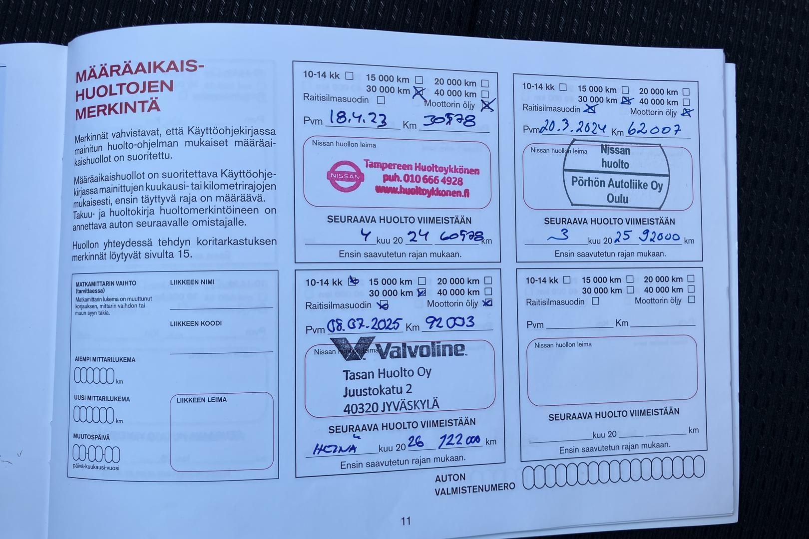 Nissan Qashqai 2022