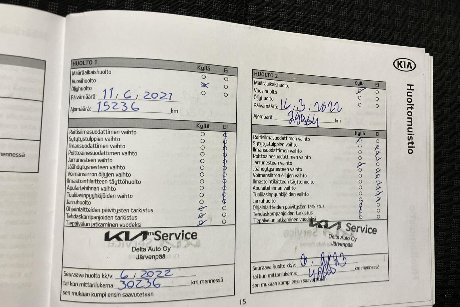 Kia Ceed 2020