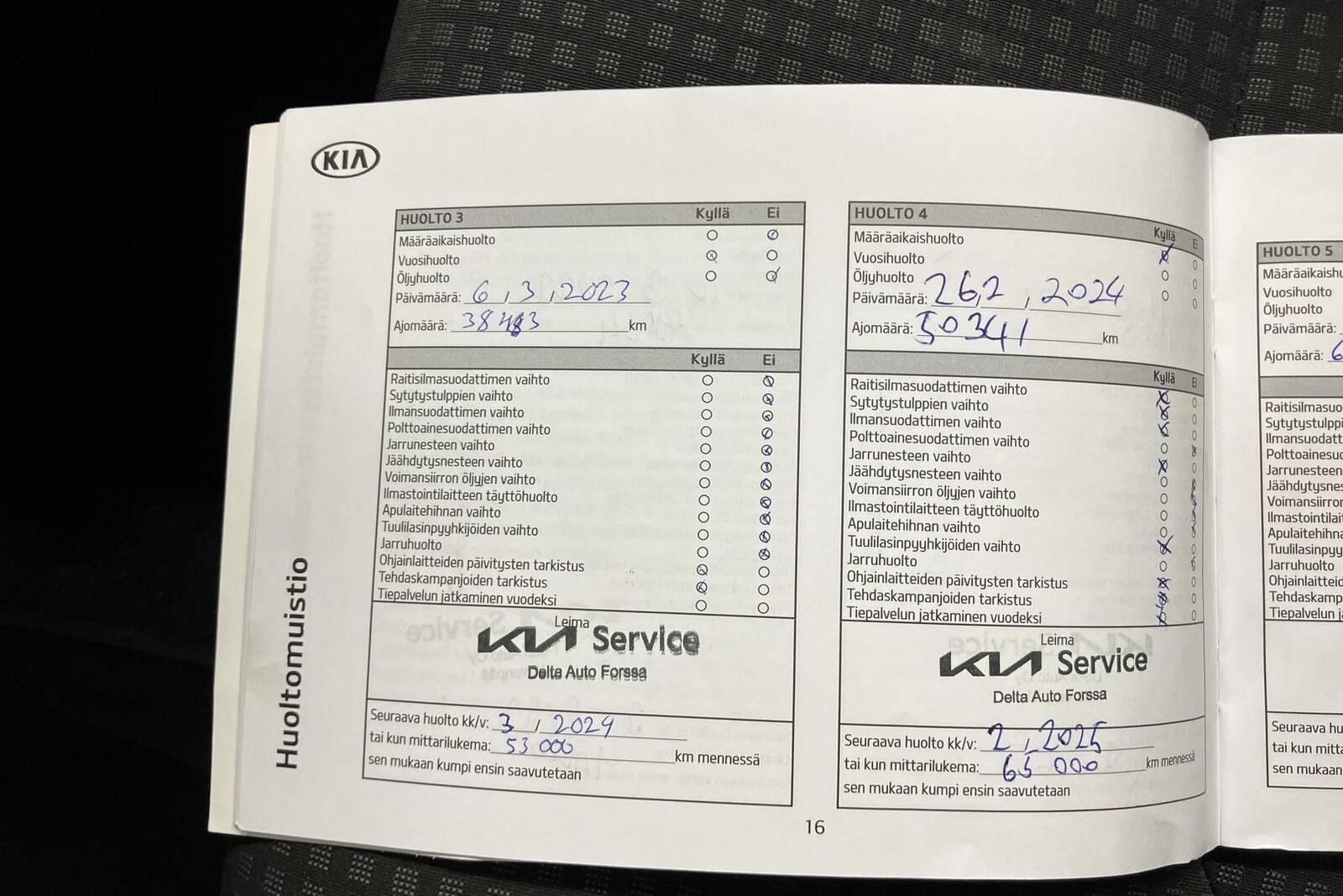Kia Ceed 2020