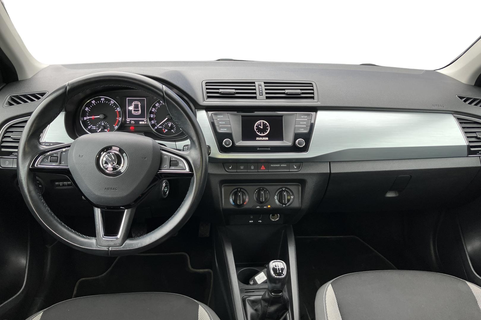 Skoda Fabia 2018
