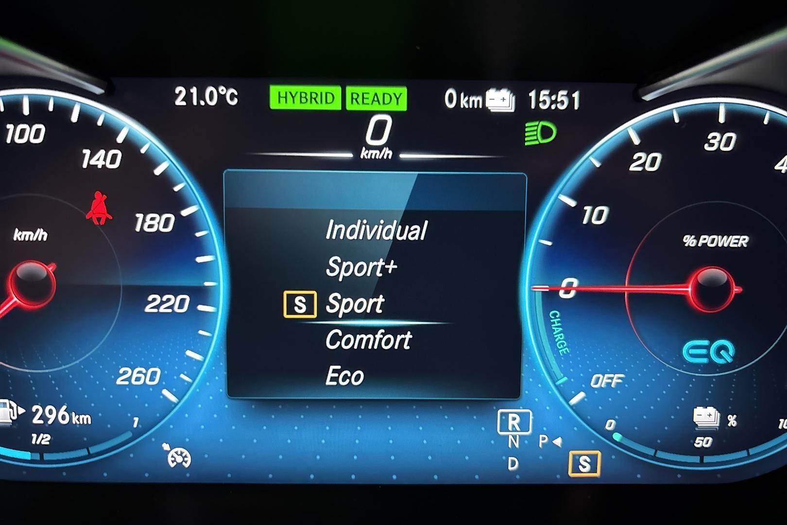 Mercedes-Benz C 2020