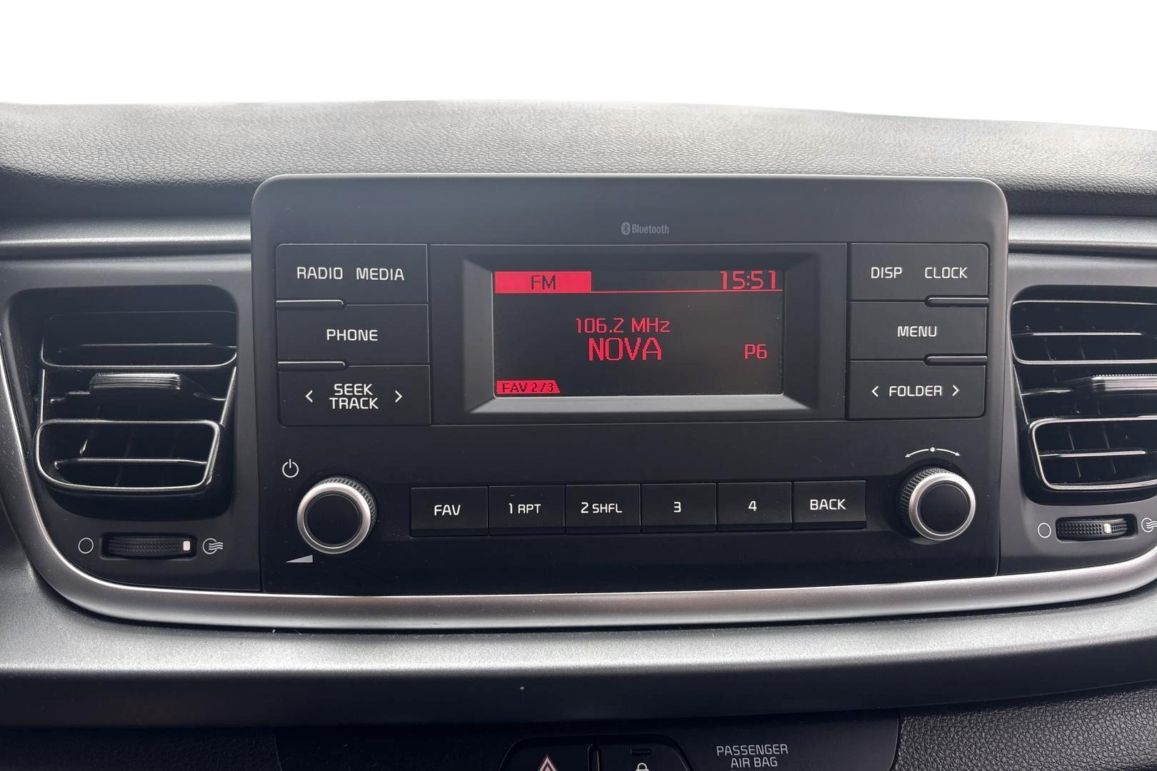 KIA Rio 2023