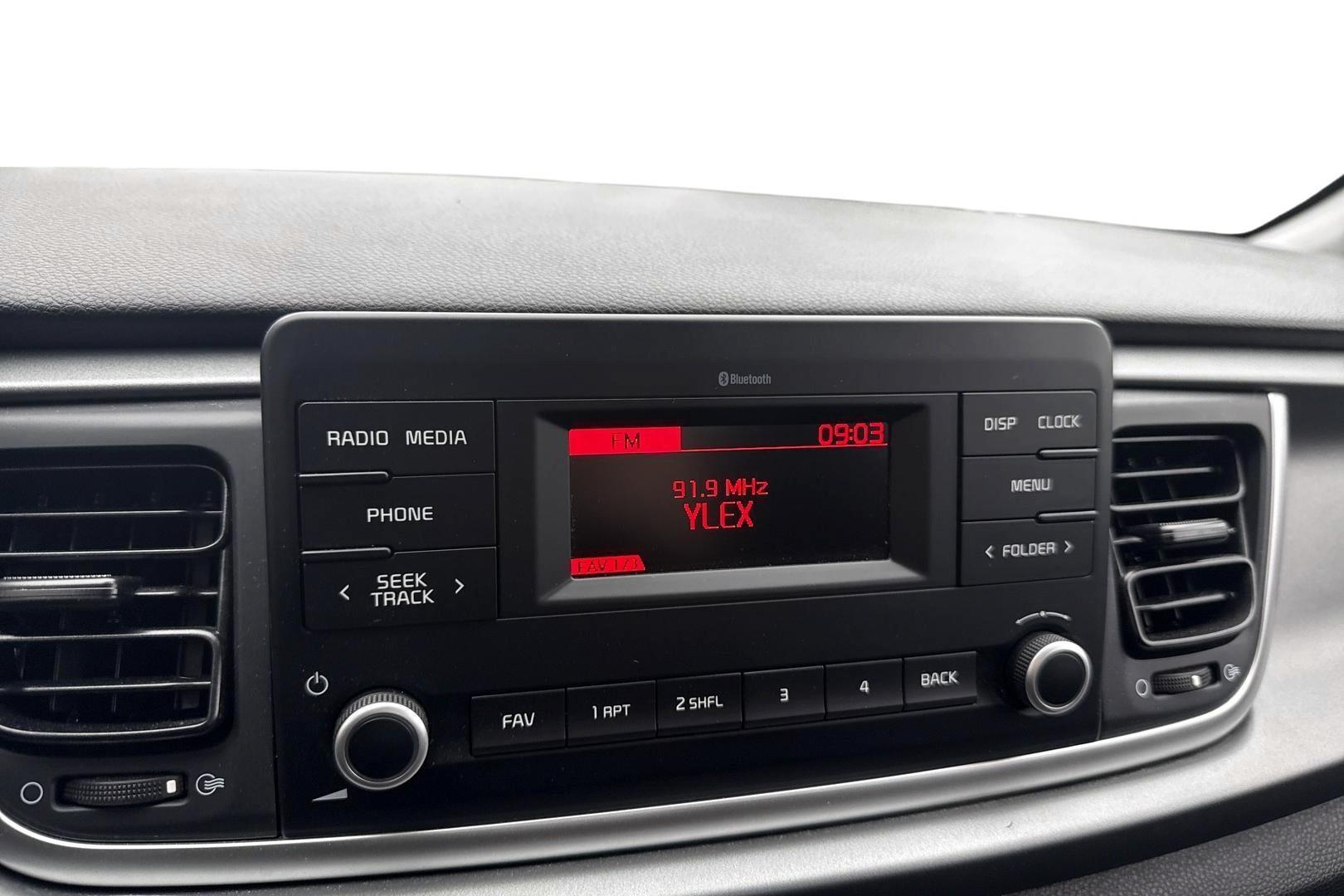 Kia Rio 2021