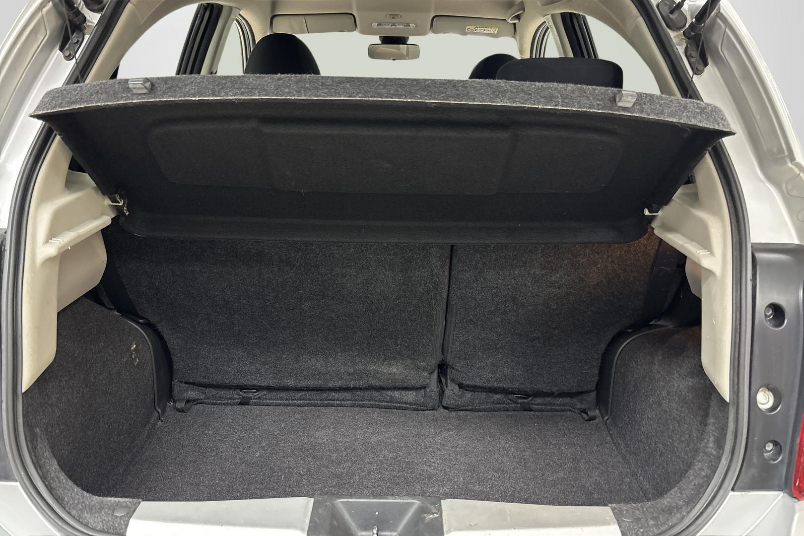 Nissan Micra 2017