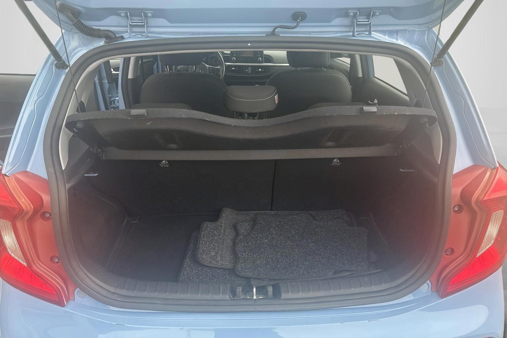 KIA Picanto 2019