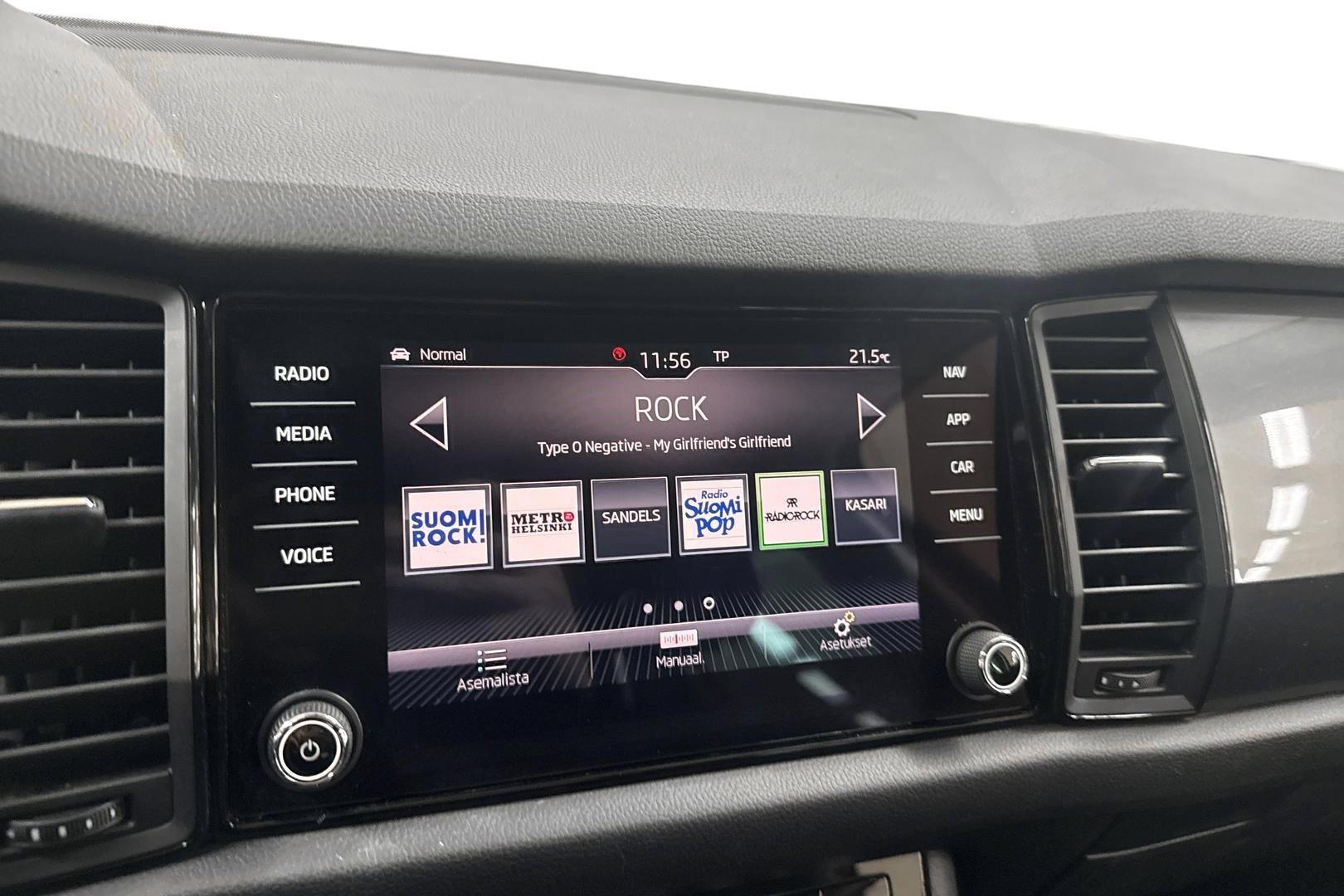 SKODA Kodiaq 2018
