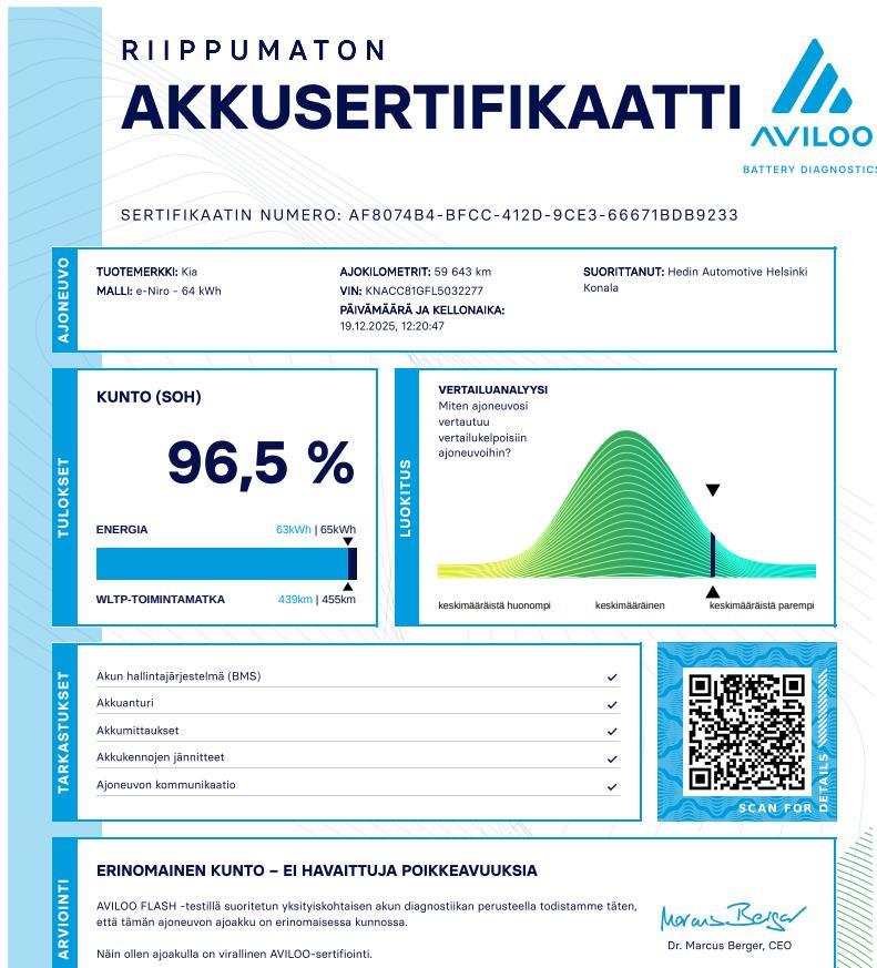 KIA Niro Electric 2020