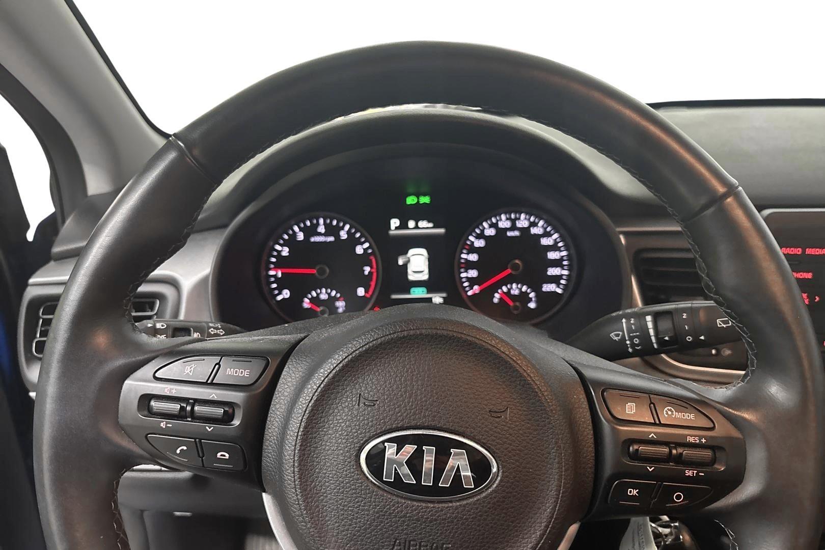 Kia Rio 2021