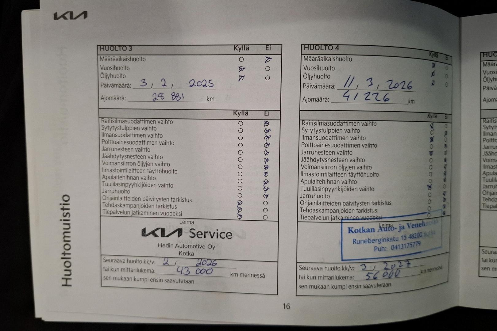 KIA CEED 2022
