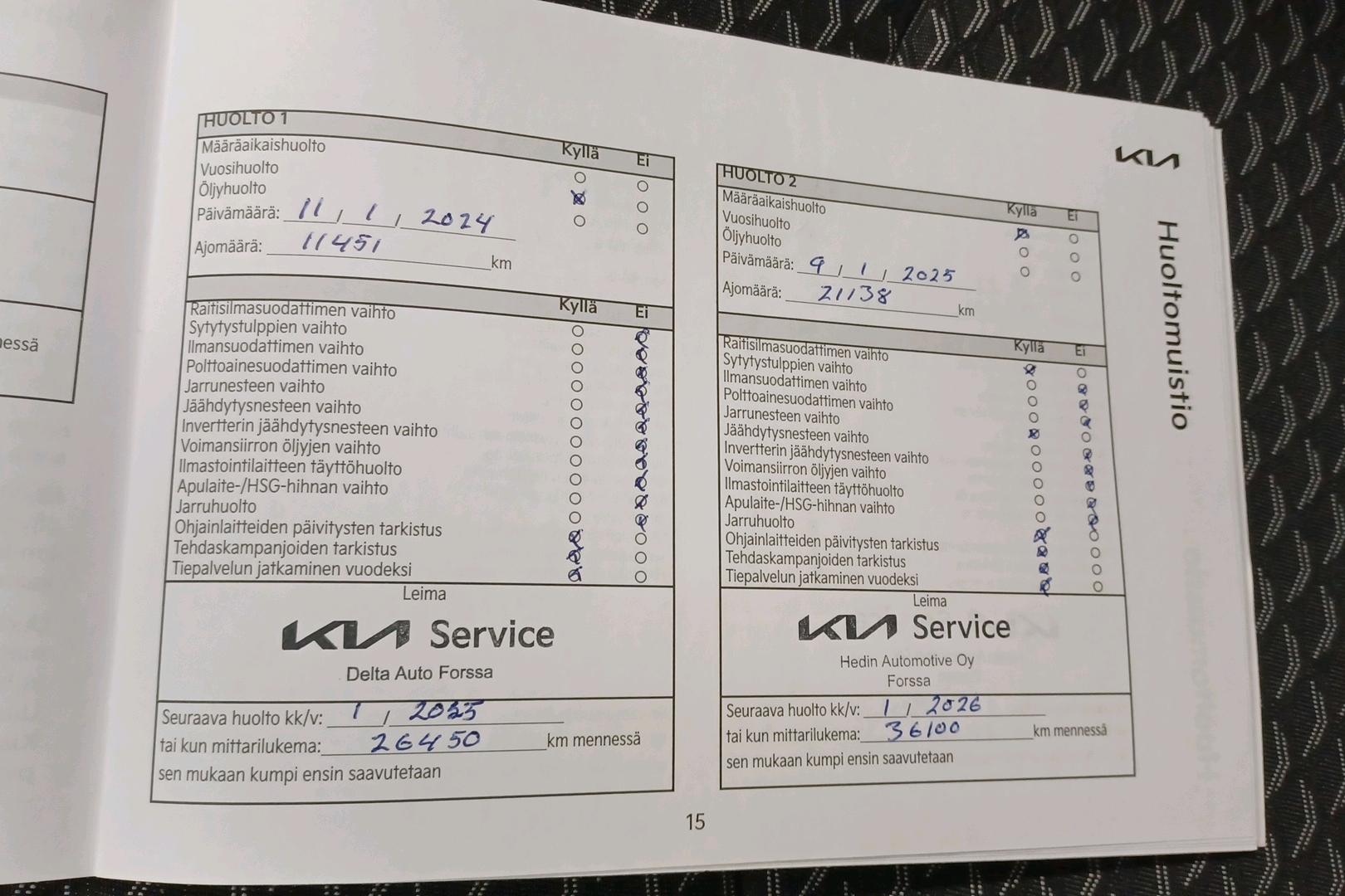 Kia Ceed 2023