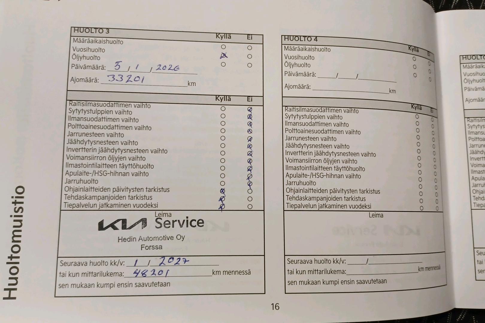 Kia Ceed 2023
