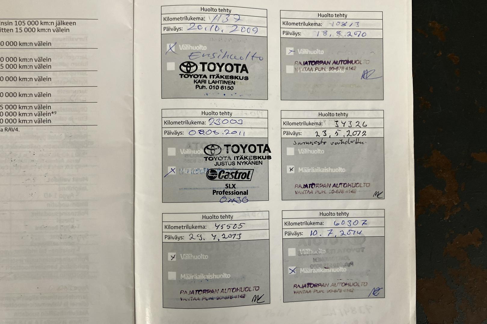 Toyota Urban Cruiser 2009