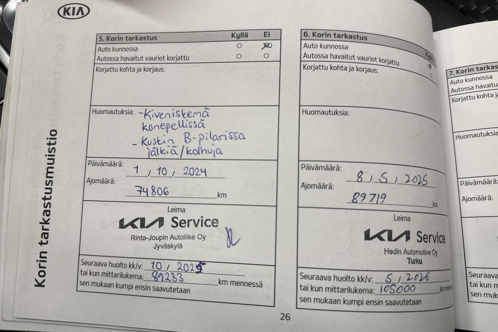 KIA CEED 2020