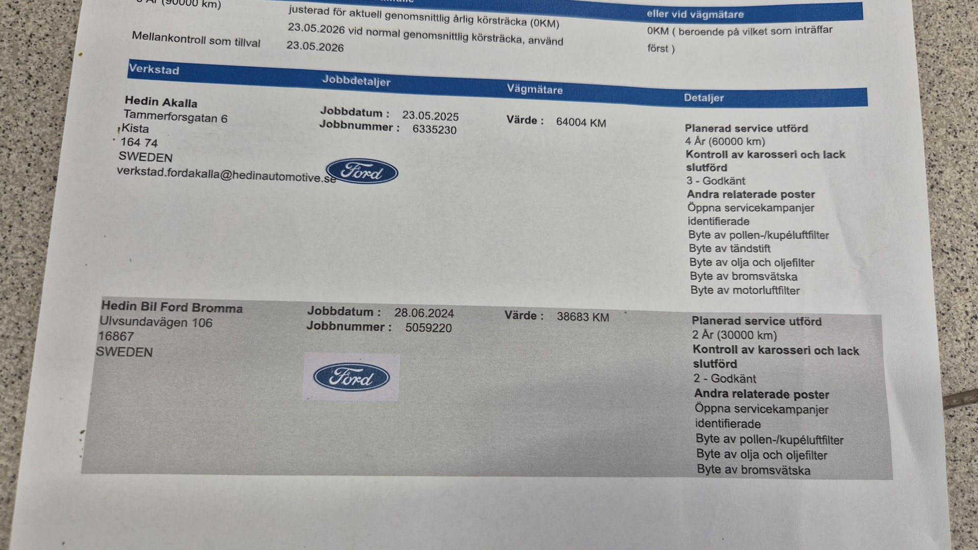 Ford Kuga 2022