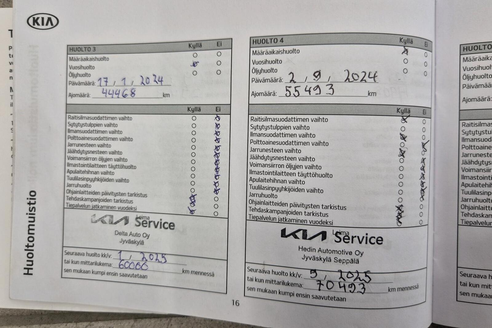 Kia Stonic 2021