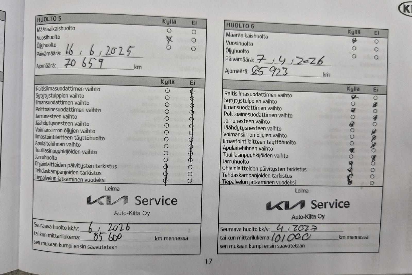 Kia Stonic 2021