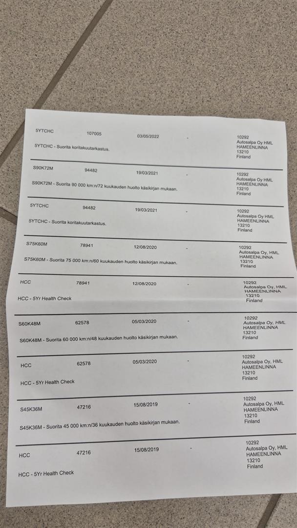 HYUNDAI i30 Wagon 2018