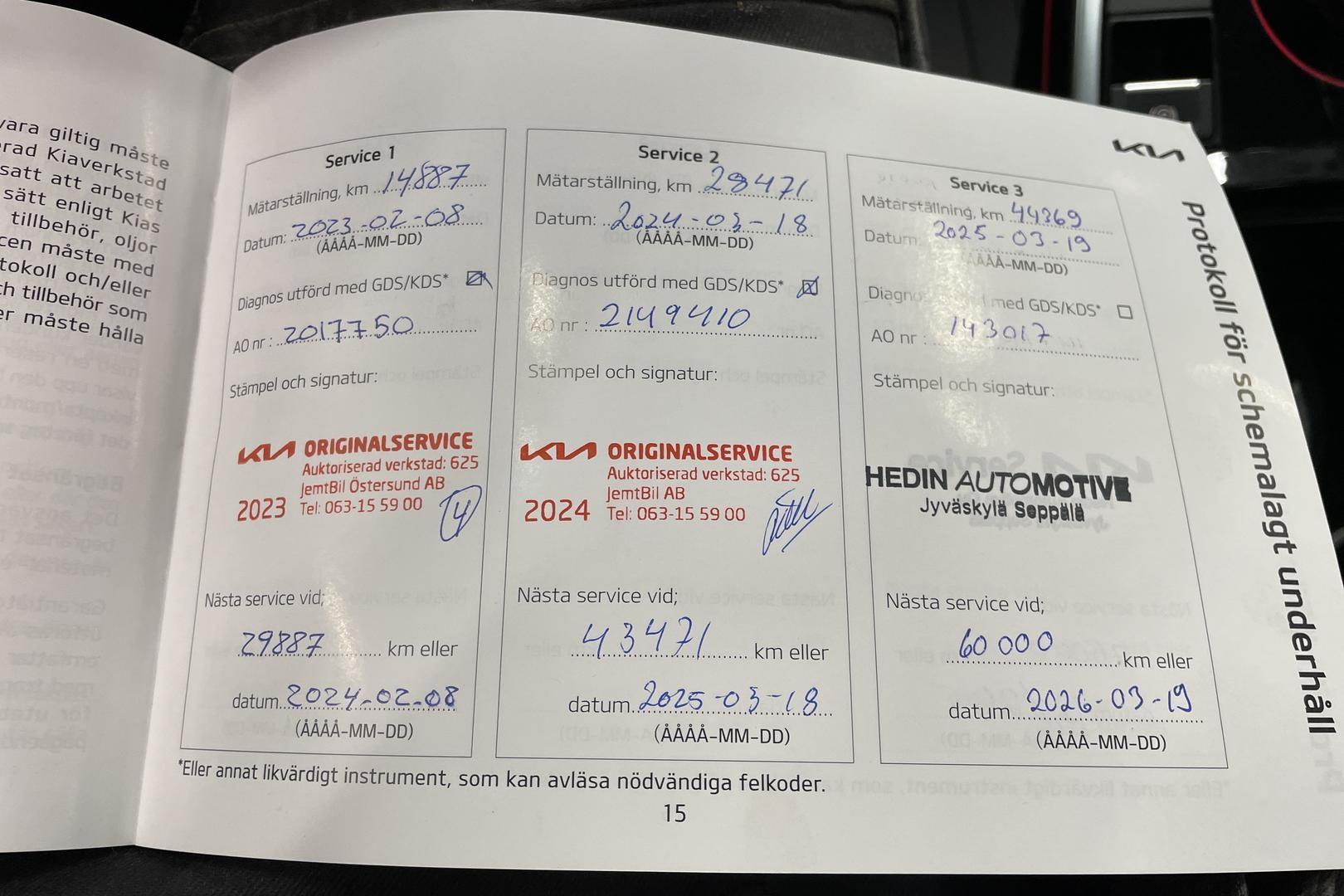 Kia Niro Electric 2022