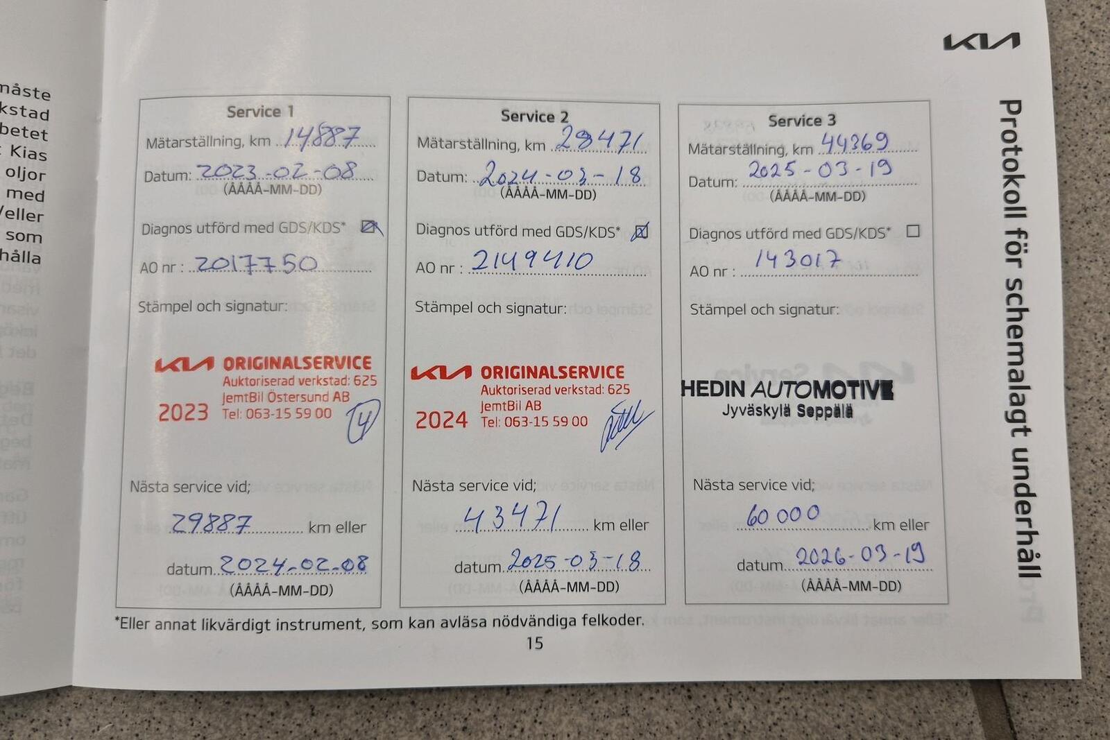 Kia Niro Electric 2022