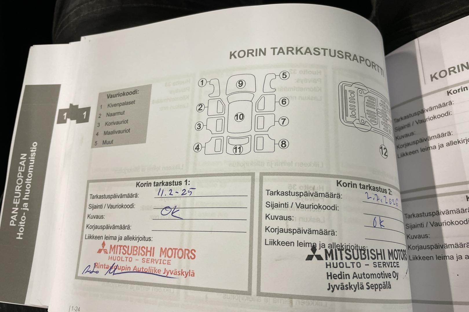 Mitsubishi Colt 2024