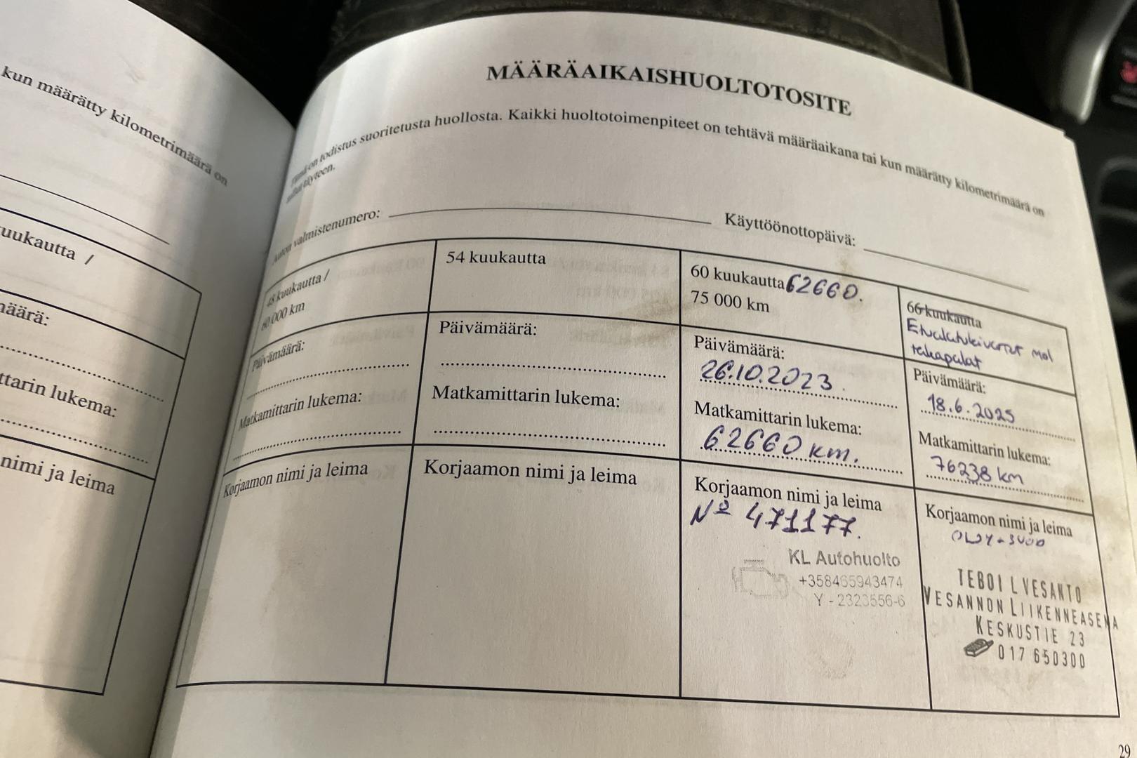 Subaru Forester 2018