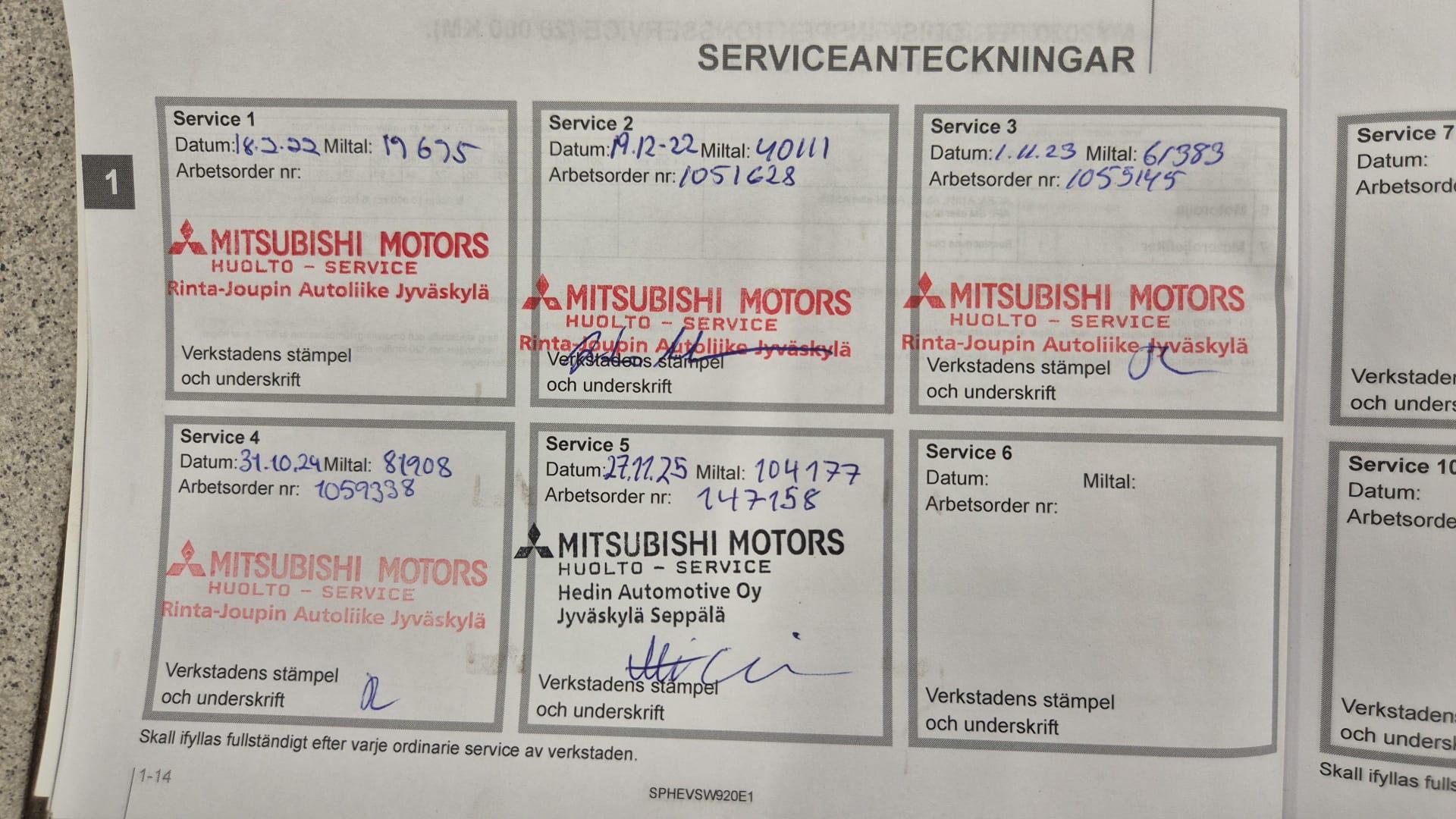 Mitsubishi Outlander PHEV 2021